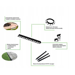 ECO BORDER 45 VEJOS KRAŠTAS SU 5 ANKRAIS