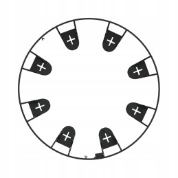 DĀRZA MALA 1m UNIBORD CELLFAST 30-260