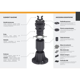 Vaheliblikad 3mm - 4 tk