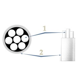GUMINIS KABELIS Ø 4 mm