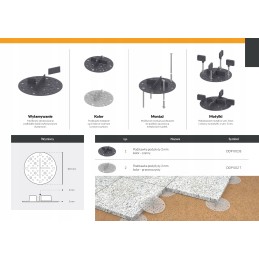 Fiksuotas plastikinis pagrindas H 2mm