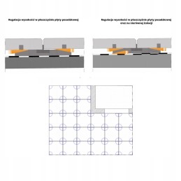 UNI terasos padas + 4 Renoplast pleištai