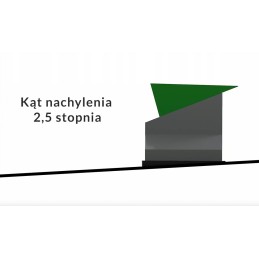 2,5% slīpuma korektors Harpoon regulējamam kronšteinam