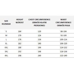 BRCtech mesindusülikond – STANDARD