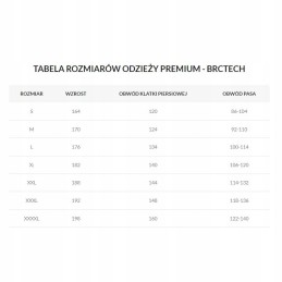 BRCtech mesinduse dressipluus PREMIUM versioonis