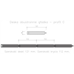 Fasado lenta, sofitas, dailylentė, 121x18 mm pušis 50 cm