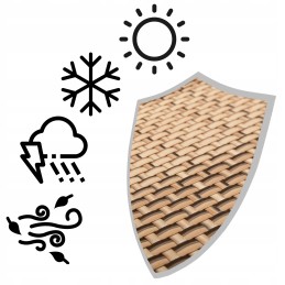 Balkono dangos kilimėlis, PUPJOMAS IKI ŠIAUDŲ DYDŽIO