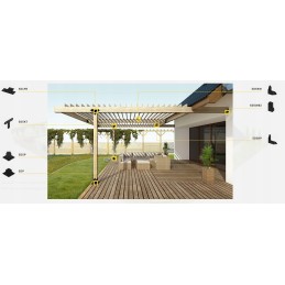 DEKORATYVUS Plokščia jungtis