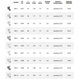 Tvirtinimas prie išorinės atraminės sijos, 51 cm