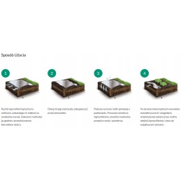 Balta pavasarinė agrotekstilė 2,1x5m augalams padengti ir apsaugoti