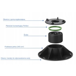 Galvutė sukuria 4 mm pločio jungtį