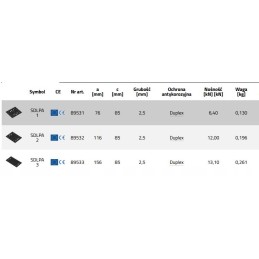 Dekoratyvinė jungtis plokščioms jungtims SDLPA 1