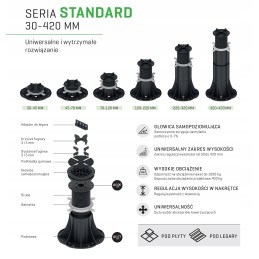 Isetasanduv pea 7% TERRASIPLAADI toest - STANDARD LE 16