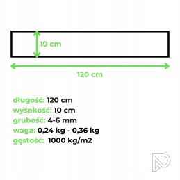 GUMINIS SODO VEJOS KRAŠTAS