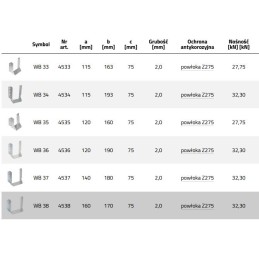 Tvirtinimas prie išorinės atraminės sijos, 60 cm