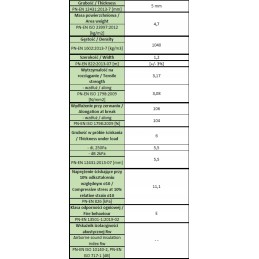Guminės sijų trinkelės iš presuotos gumos