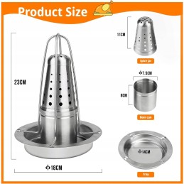 Svarbiausi privalumai