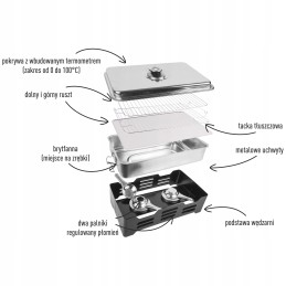 Balkoninė rūkykla su termometru