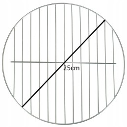 Parameters