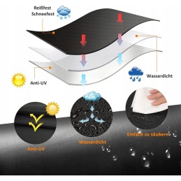 ✅ Dujinės grilio dangtis apsauginis grotelių tentas