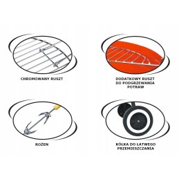 Apvalios sodo kepsninės ant ratų, Dr. Grill