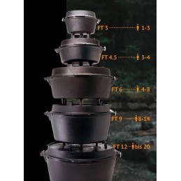 Ketaus puodas ant kojų petromax olandiška orkaitė ft1 juoda