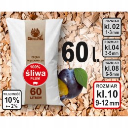 Rūkomieji kotletai, slyva, 10 klasė, 60l, grilis