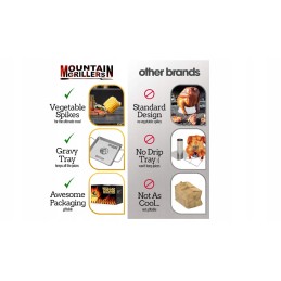 Kalnų kepsninės skrudintos vištienos nerūdijančio plieno alaus skardinės