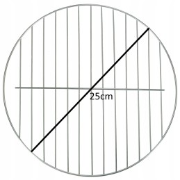 Parametri