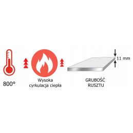 Pilkos ketaus židinio grotelės 33x21,5 iš Lenkijos ketaus liejyklos, aukščiausia kokybė, ilgaamžiškumas ir gaminio tarnavimo lai