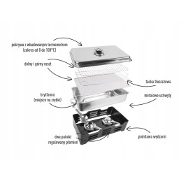 Balkoninė rūkykla – šeimai