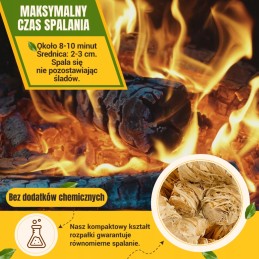 ⭐⭐Židinio malkų vatos kūrenimas, ilgai kūrenamos krosnies starteris, 3kg + nemokamai⭐⭐