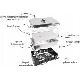 Balkoninė rūkykla su termometru