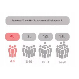 Medžioklės katilas 4 litrai Kamille km 4800m - nemokamas peilių komplektas