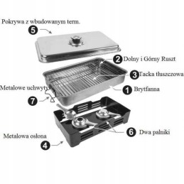Biowin 330001 nešiojama rūkykla su termometru + alksnio/buko drožlės 450g + gelinis kuras 1l