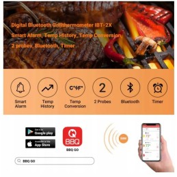 Formos apie šį produktą