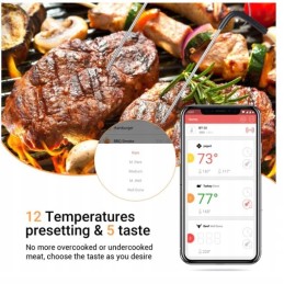 Formos apie šį produktą