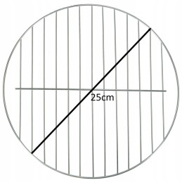 Parameters
