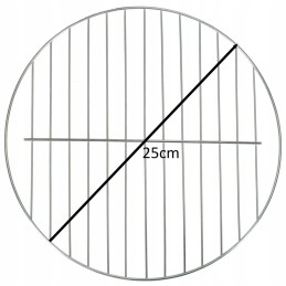 Parameters