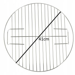 Parameters