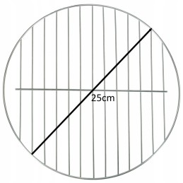 Parameters