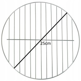 Parameters