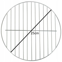 Parameters