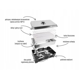Balkoninė rūkykla – šeimai