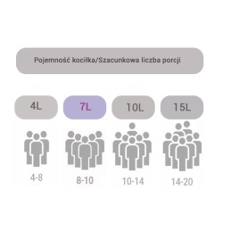 7l medžioklės puodas su marmuro danga, ketaus puodas, kamille prazonki