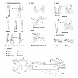 Roxon mbt3 grilio rinkinys 6 funkcijos