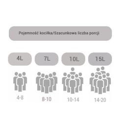 Medžioklinis virdulys, emaliuotas ketaus puodas, 7 l
