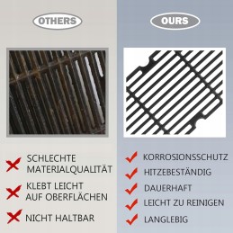 Ketaus grotelės 43 x 63 cm, skirtos Enders Boston 3 Monroe Pro 3