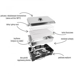 Techninės specifikacijos