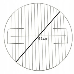 Parameters